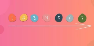 Transforming K12 by focusing on the Context